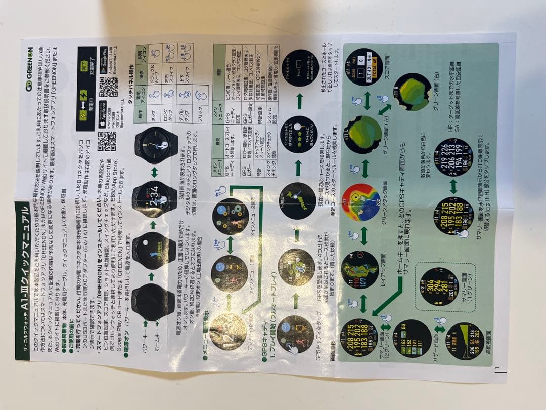 グリーンオンTHE GOLF WATCH A1III