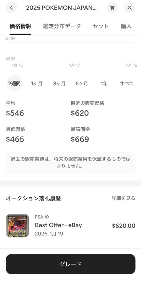 ポケモンカード メガゲンガー EX SAR PSA10