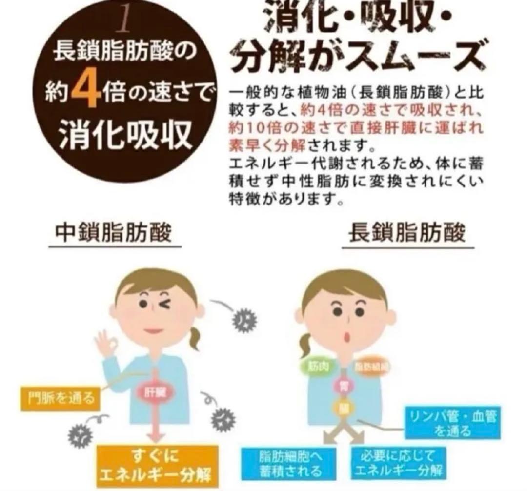 ナチュレオ6個セット（天然ココナッツオイル）　※生活科学研究会 ※匿名配送