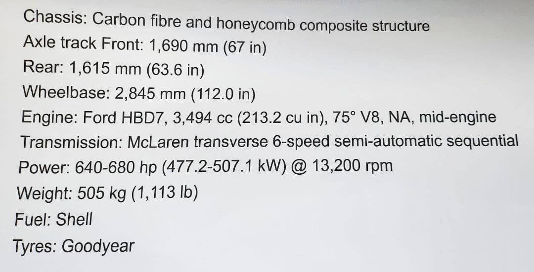 Ayrton Senna McLaren MP4/8 ポスター
