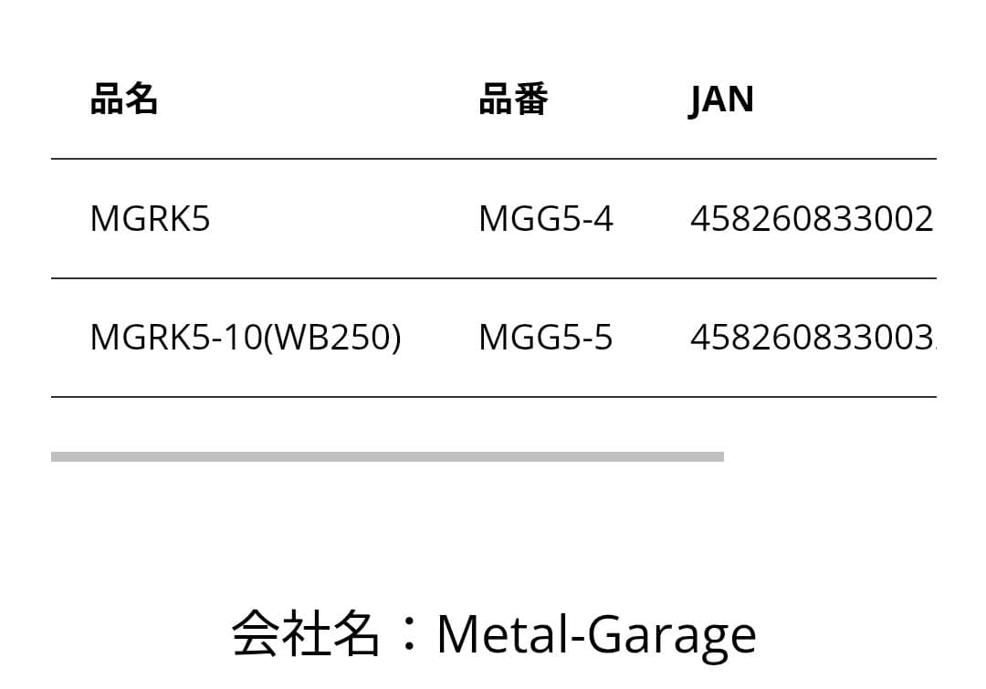 MGRK5 GRK5 GRK5-R コンバージョンキット　ホイールベース260