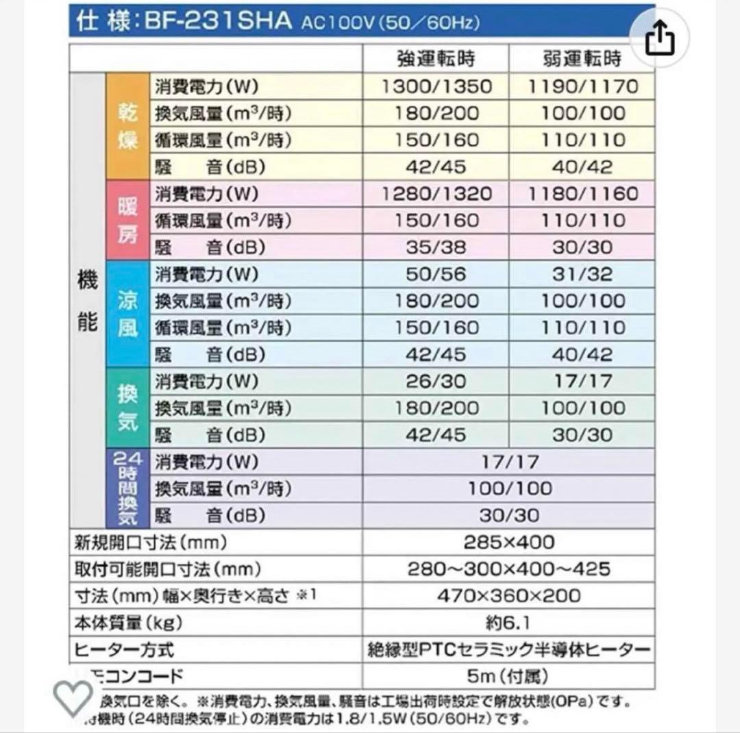 浴室換気乾燥暖房機 BF-231SHA