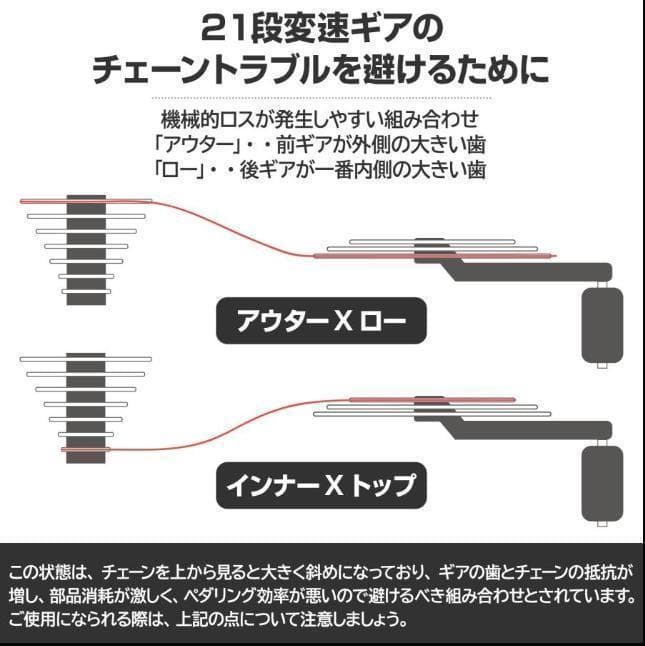 中古美品ロードバイク 自転車 初心者 21段変速　ブラック