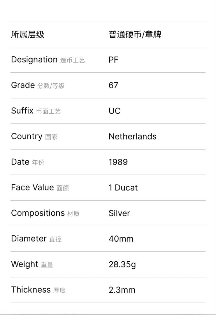 鑑定付 PF67UC 1989年オランダ1ダカット大型銀貨