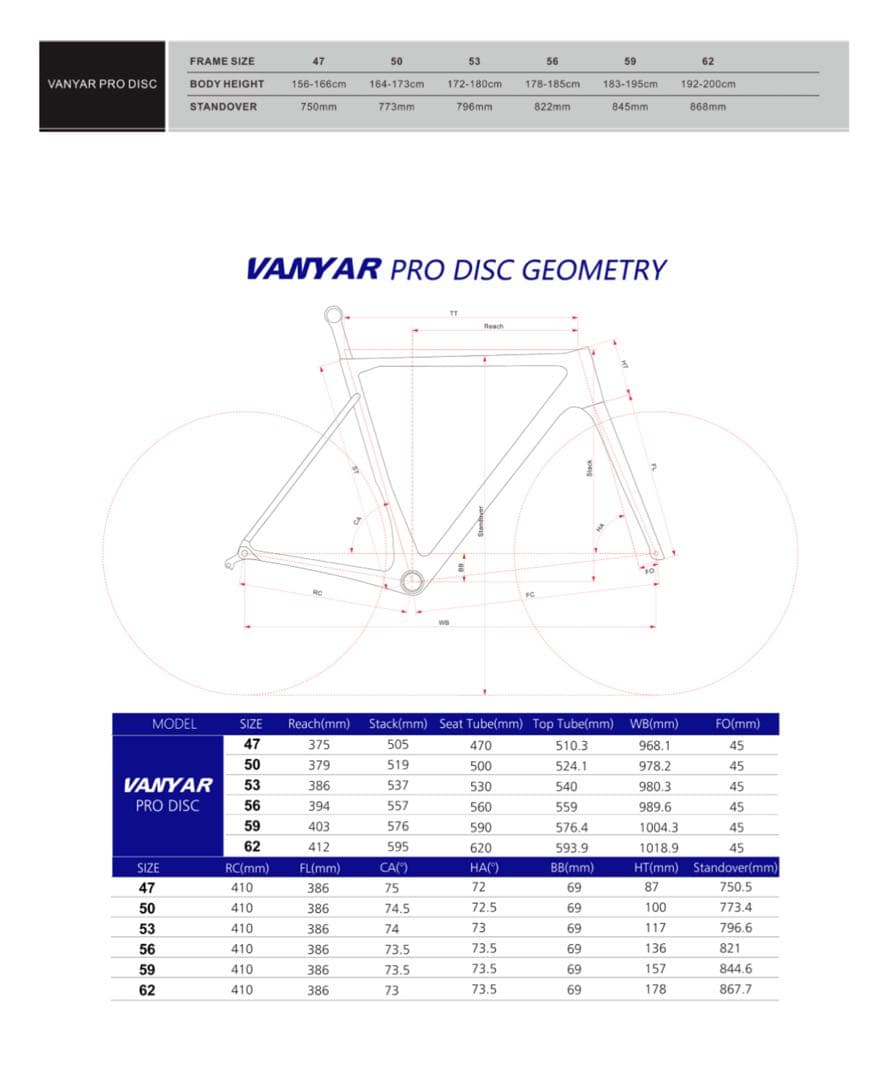 ELVES Vanyar Pro Discフレーム ハンドルレックマウントセット