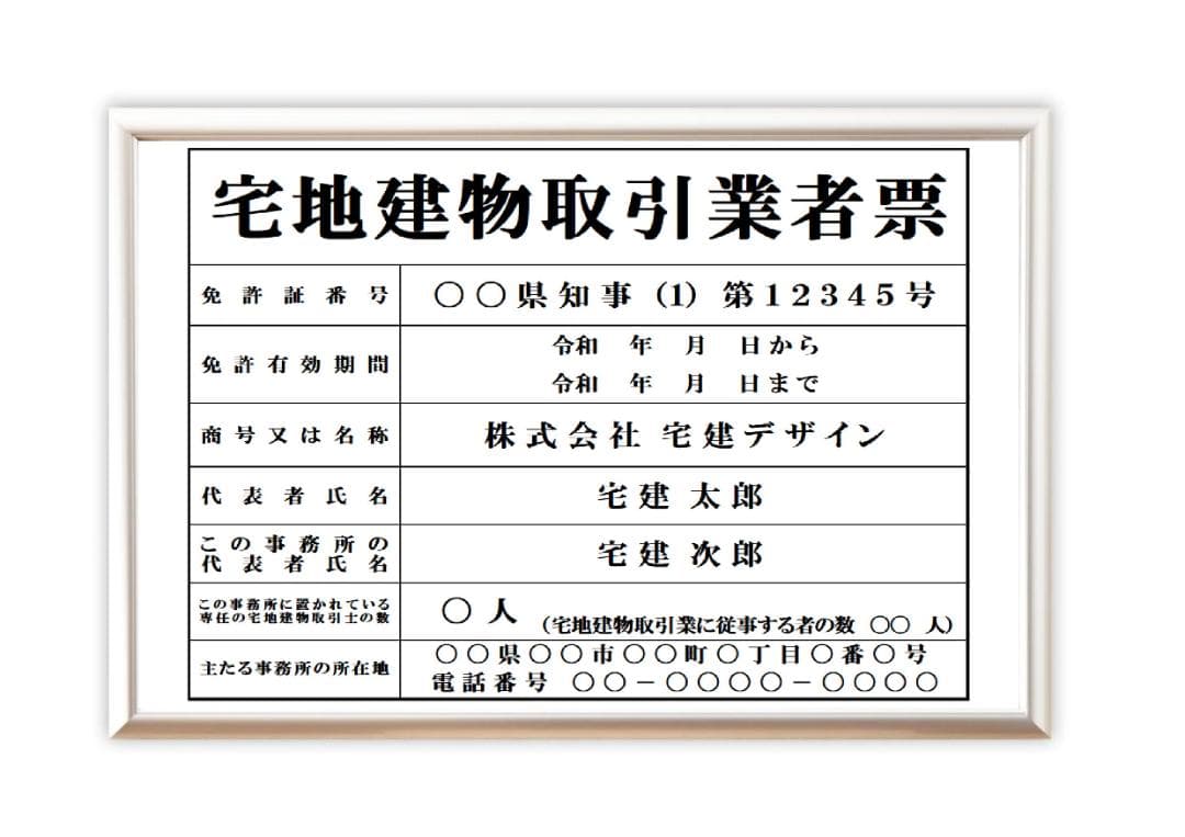 【セット】宅地建物取引業者票　新様式対応（2025年4月改定）　報酬額票　最新版