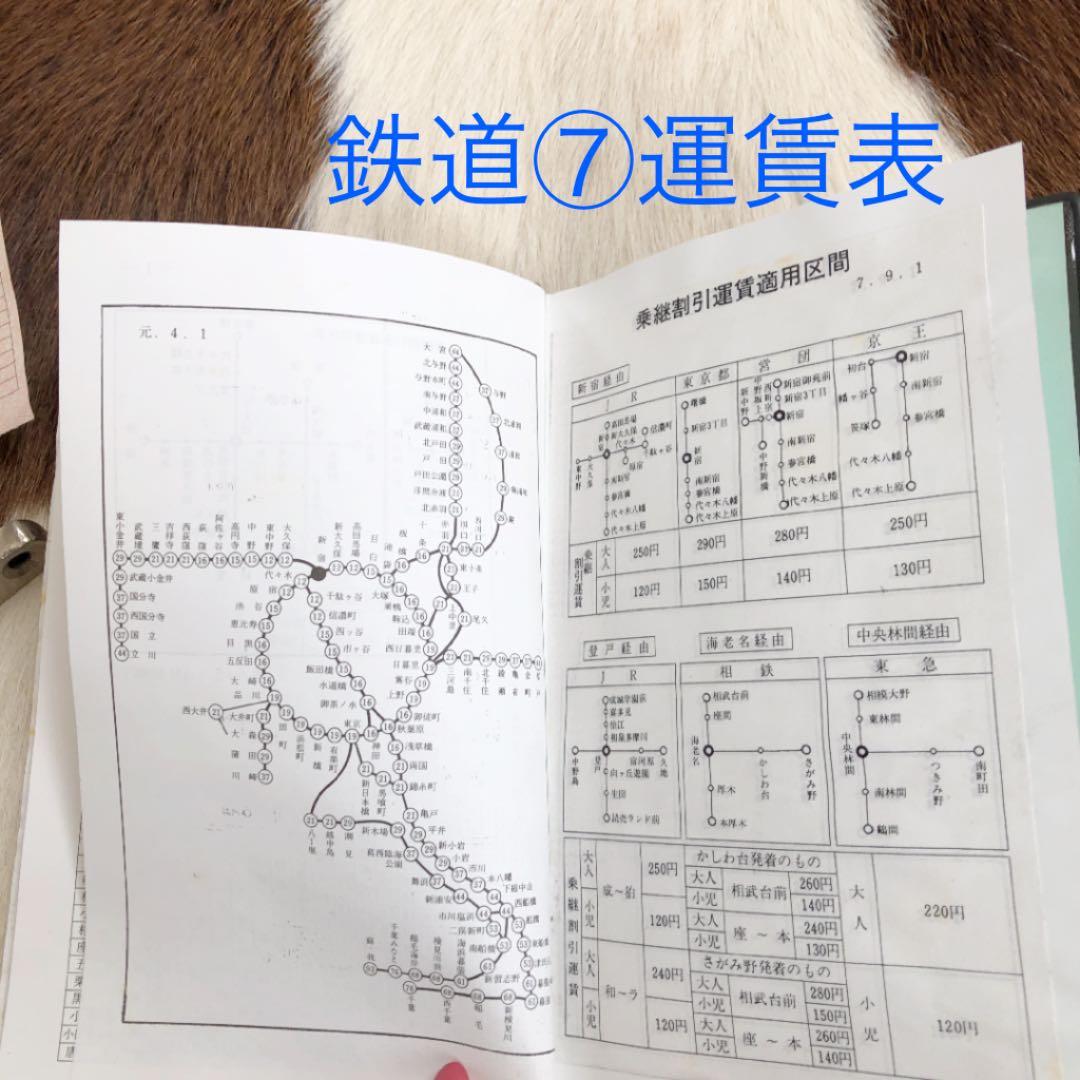 ★鉄道★ 鉄道コレクション⑦運賃表参考画像