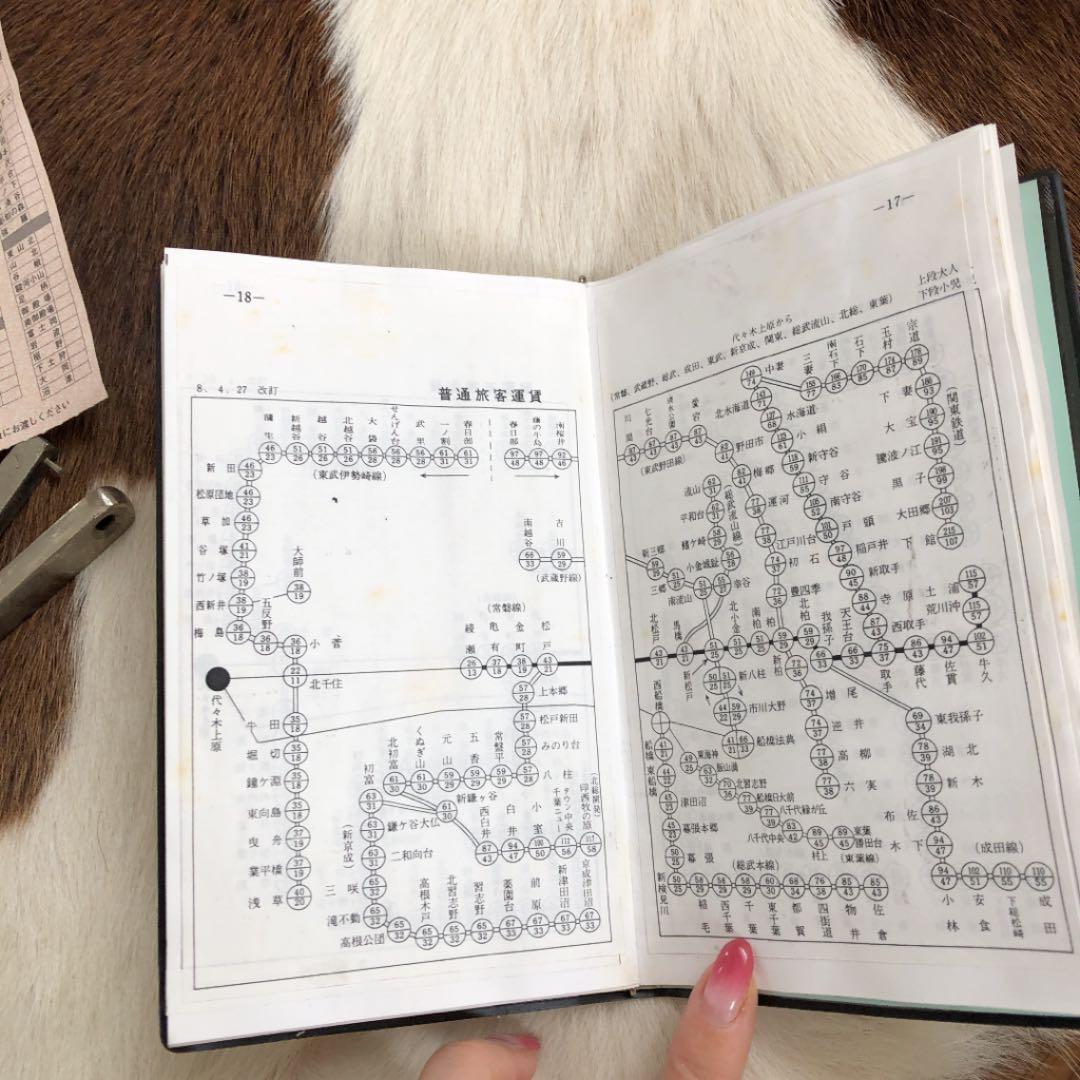 ★鉄道★ 鉄道コレクション⑦運賃表参考画像