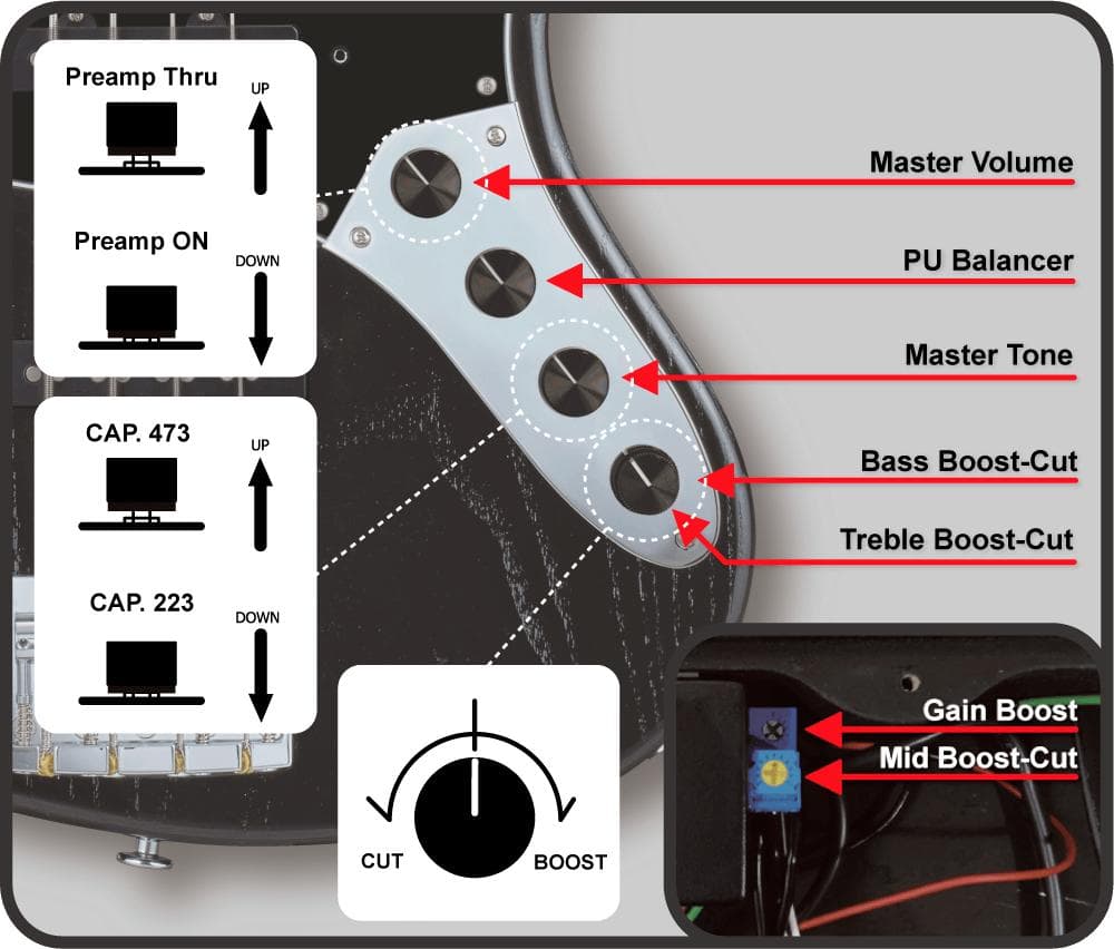 EDWARDS E-AMAZE-AS-4/M エドワーズ BASS ベース 4弦