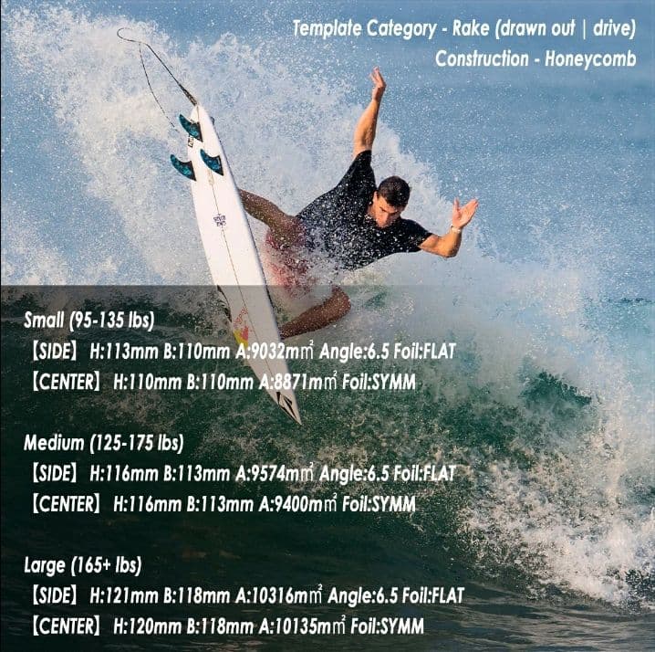 新品　フューチャー L ジャクロビンソン　サーフィン