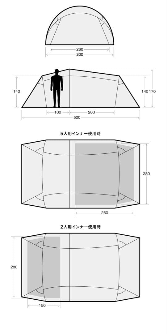 ギリア　サバティカル