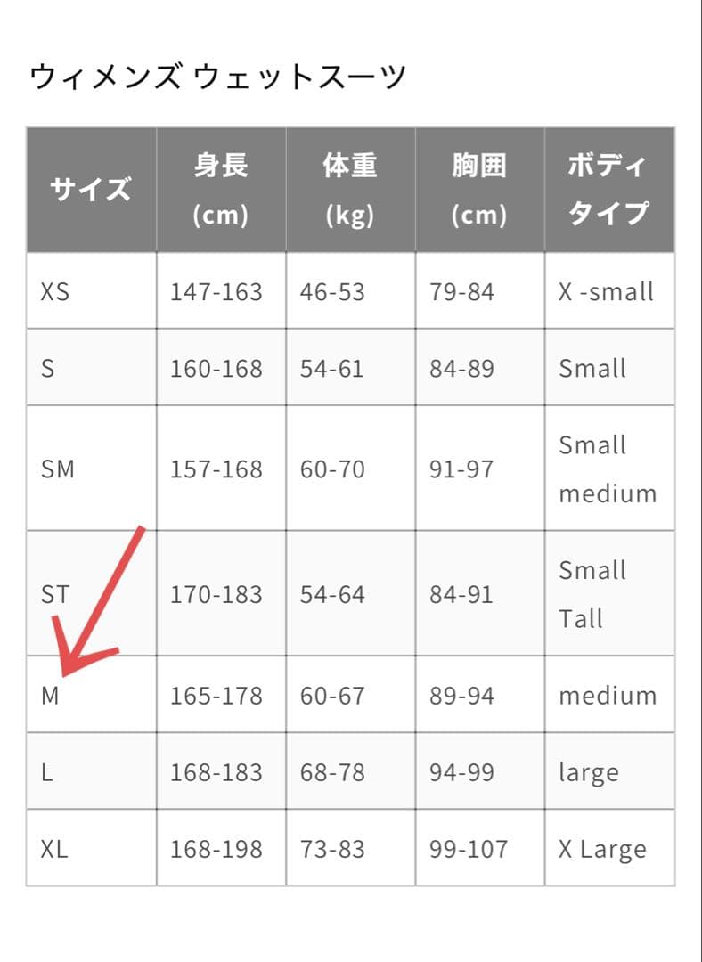 お値下げしました！トライアスロン用ウェットスーツZONE3 レディースM