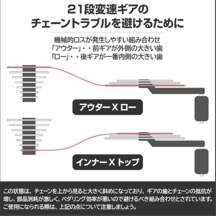 クロスバイク 自転車 21段変速 黒 初心者 XLEAT