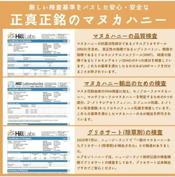 エグモント マヌカハニーUMF23+MGO1050+250g■eg-12-5