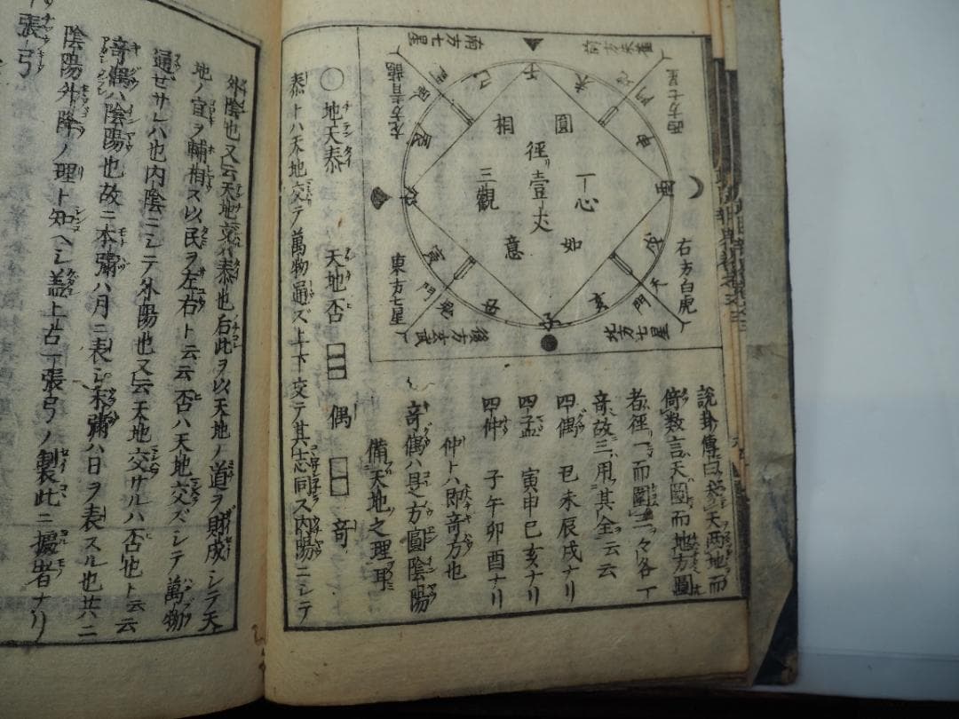 和本　武用弁略（江戸時代の兵法書・武事関連の解説書）　全1～8巻セット