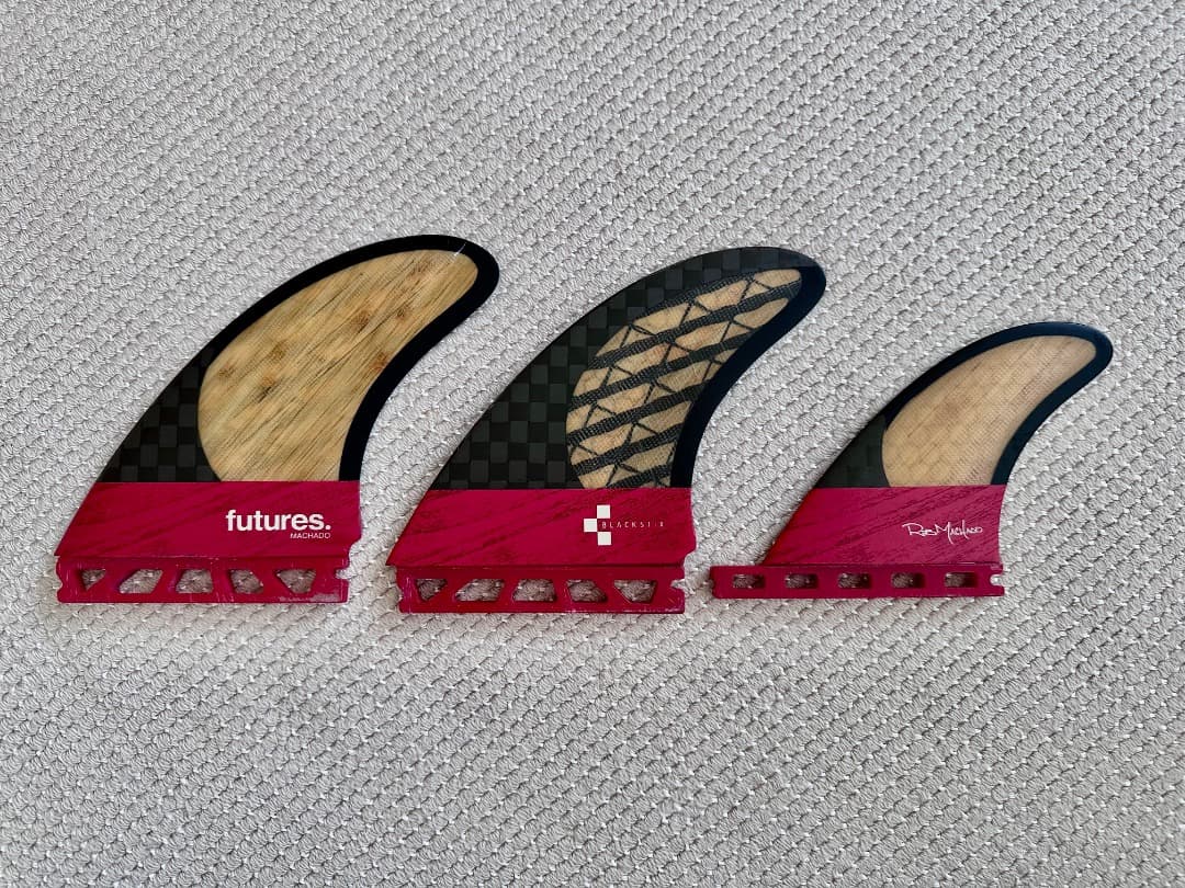 futures等フィンセット