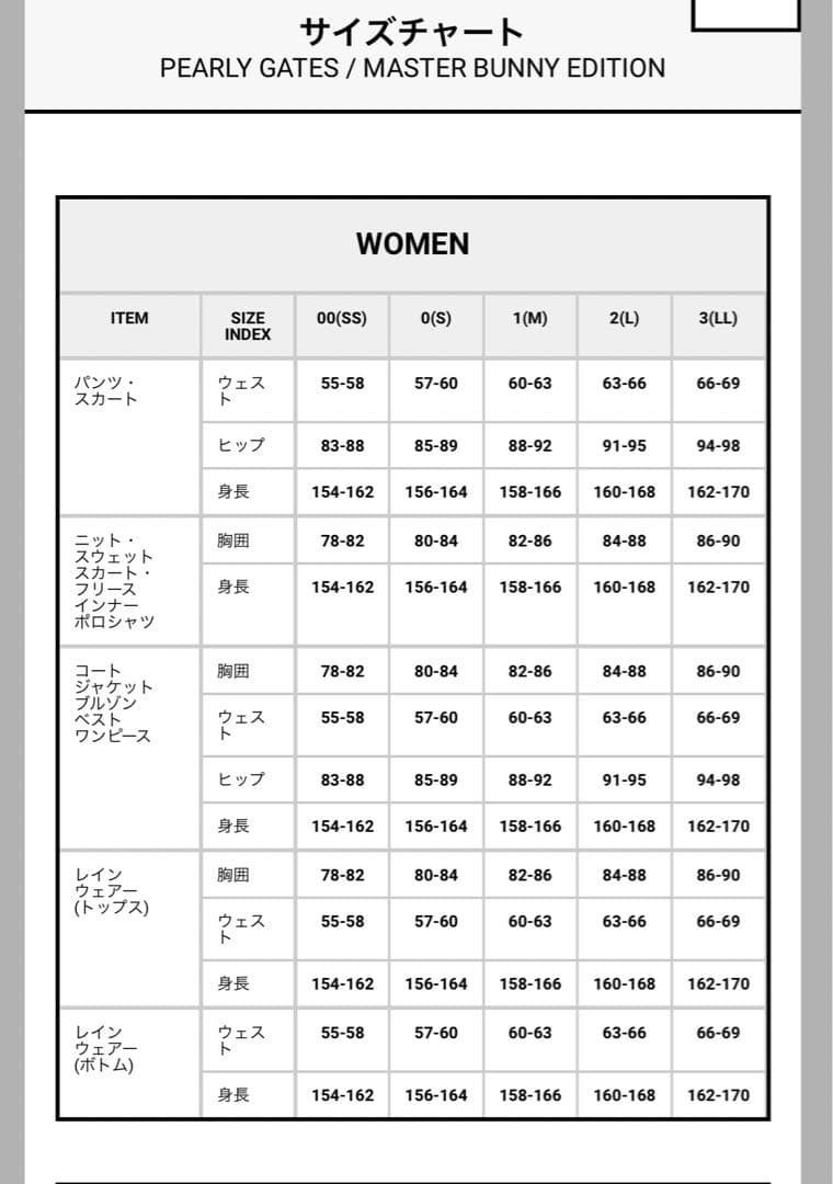 PEARLYGATES パーリーゲイツ ジャージセットアップ