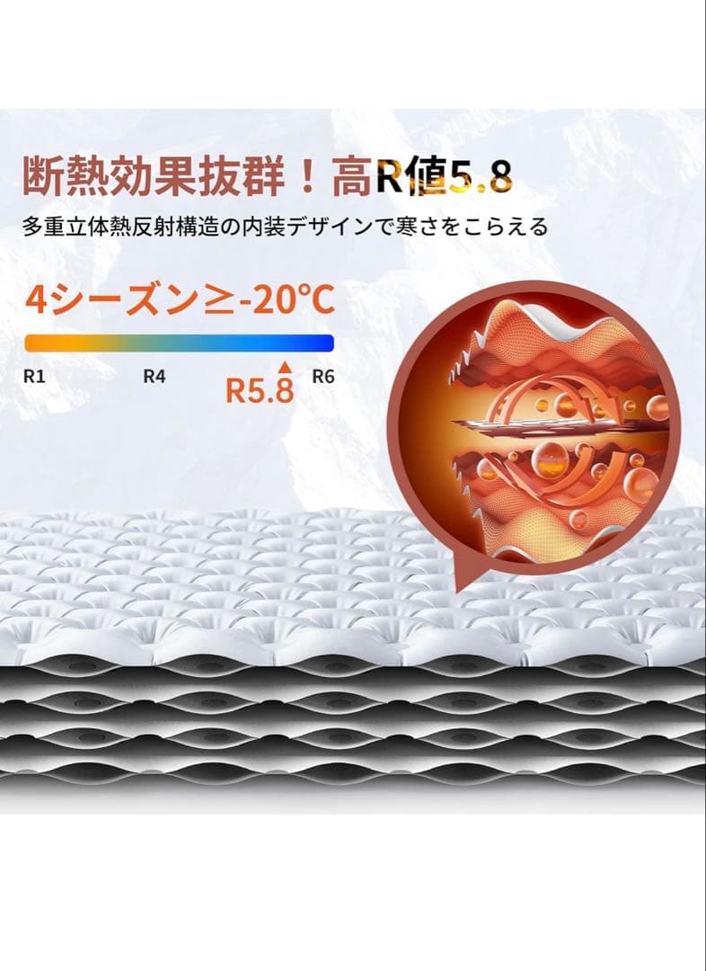 ネイチャーハイク★R値5.8★超軽量★スリーピングマット★マミー型