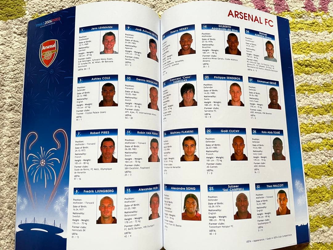 バルセロナ　アーセナル　チャンピオンズリーグ決勝プログラム 2006