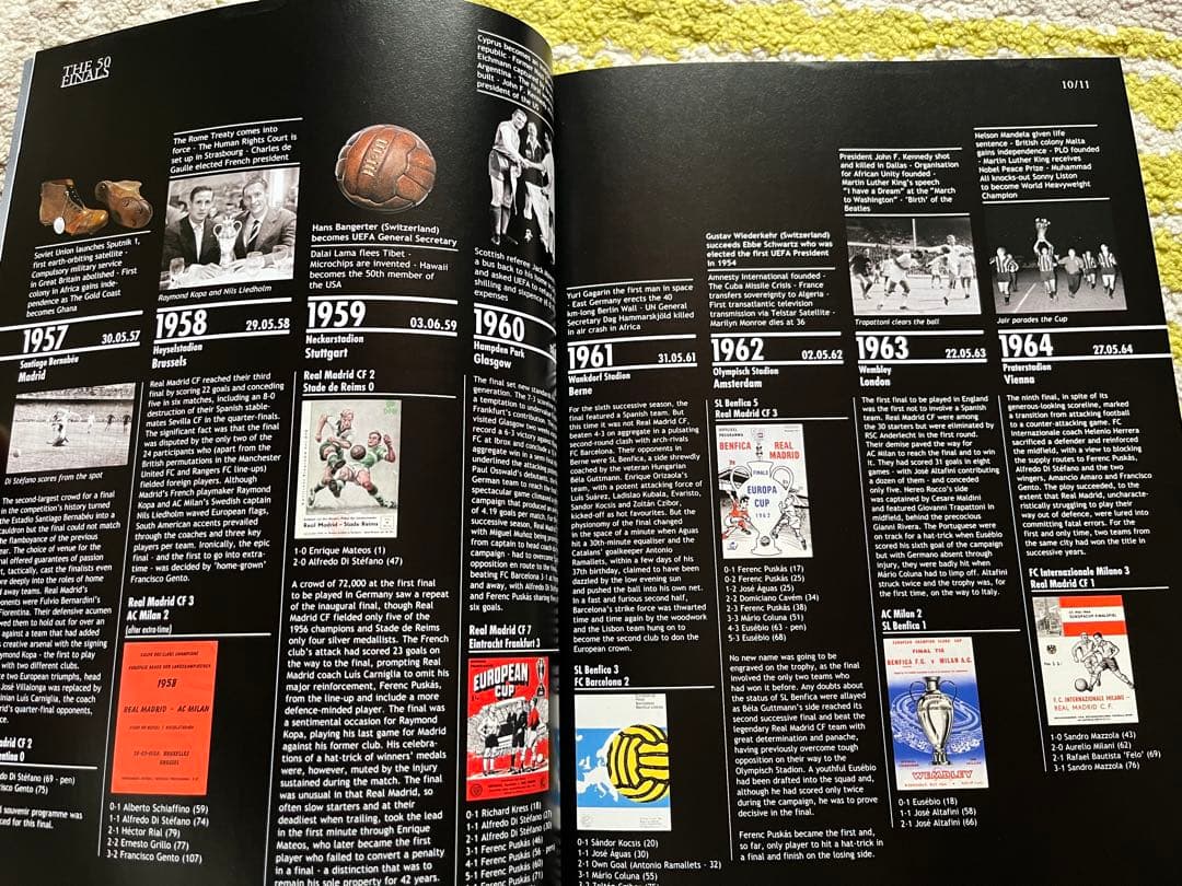 バルセロナ　アーセナル　チャンピオンズリーグ決勝プログラム 2006