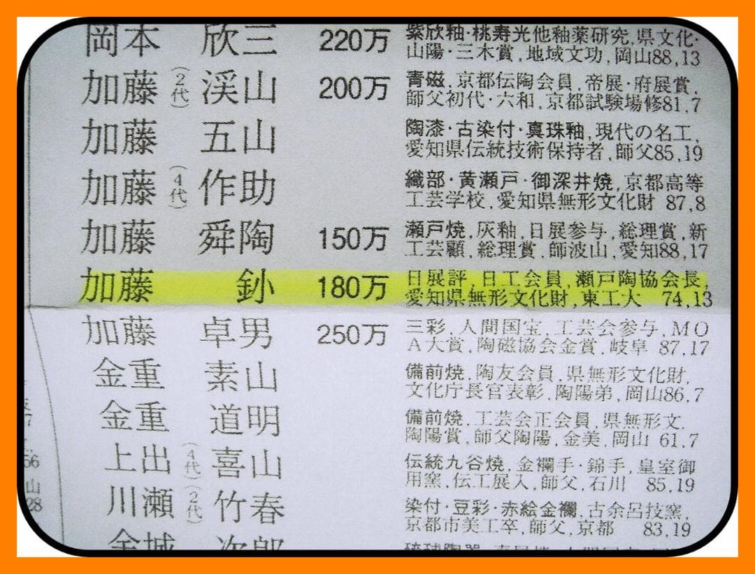 425『蝶 花入 花瓶 共箱』　/骨董品 古美術 古玩 アンティーク