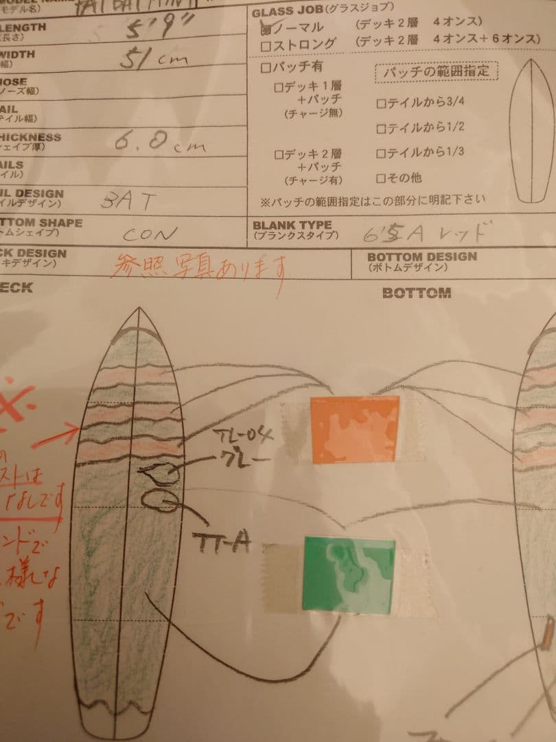 ＴＳＳＣ FATBAT mini