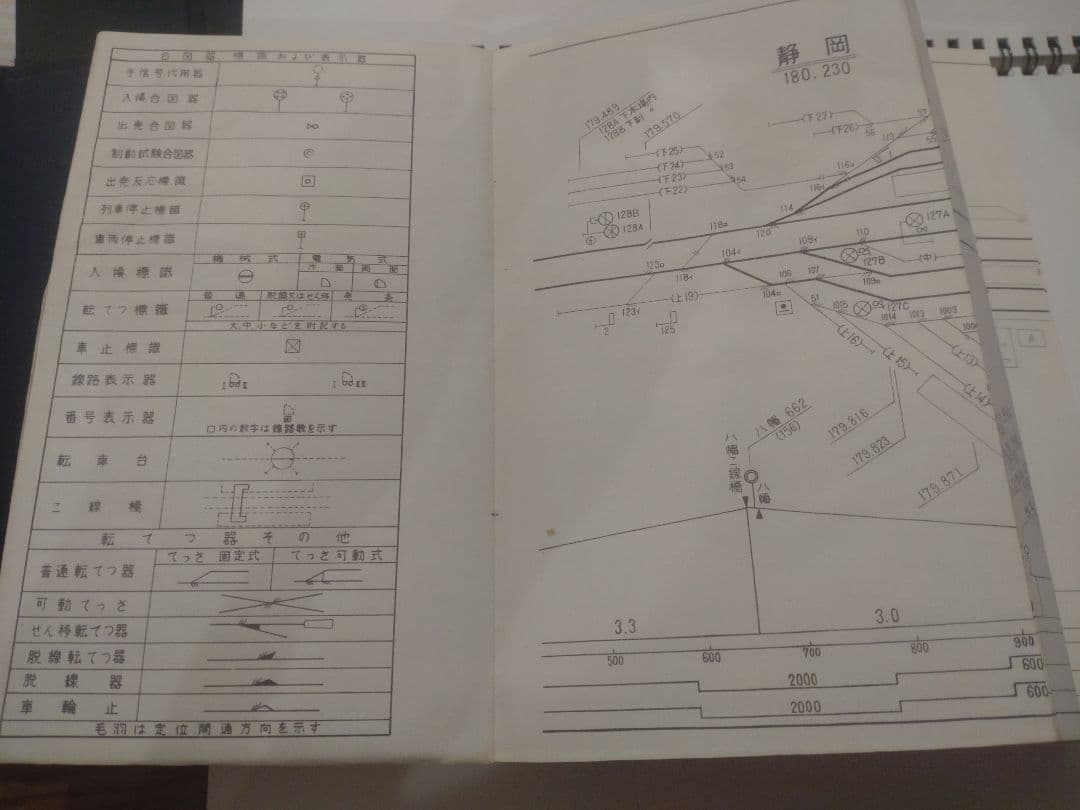 p*5様 運転関係線路要図　名古屋鉄道管理局