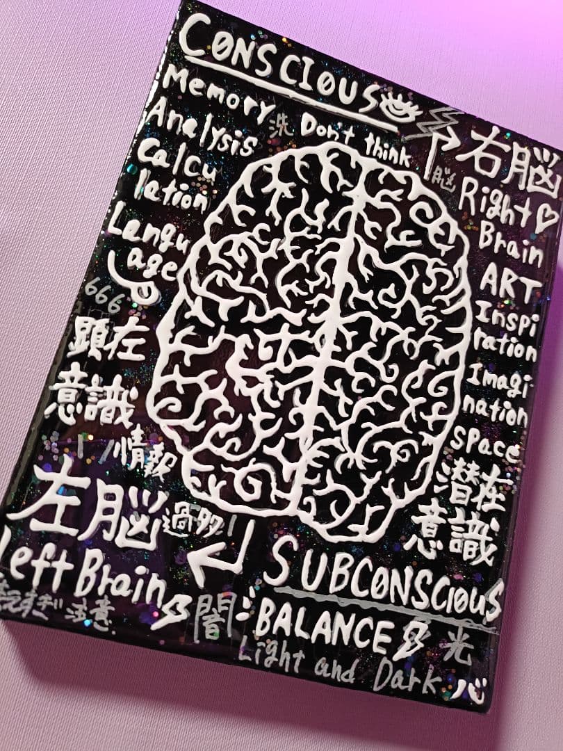 【愛と狂気のマーケット出展作品】BRAIN