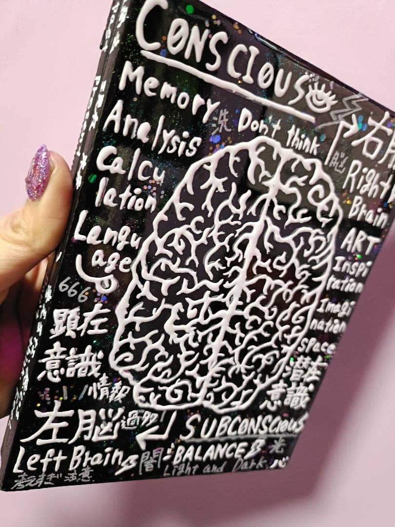 【愛と狂気のマーケット出展作品】BRAIN