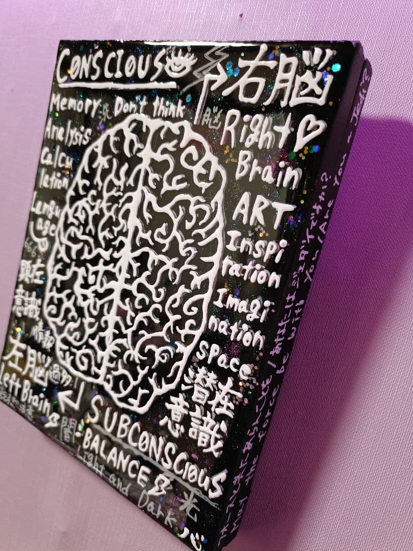 【愛と狂気のマーケット出展作品】BRAIN