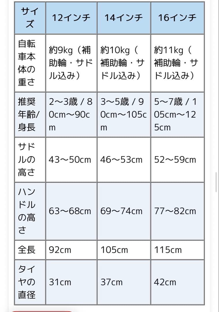 HITS nemo 14インチ　幼児　子供　キッズ　自転車