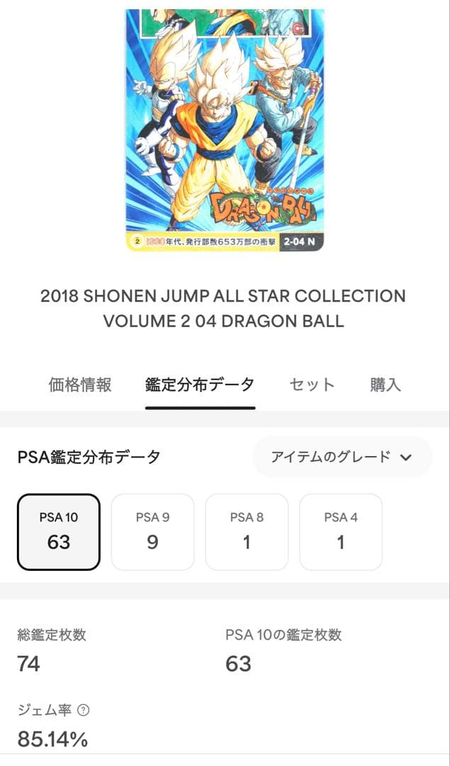 【PSA10】 2018年 三大超サイヤ人　ジャンプ展　ドラゴンボール