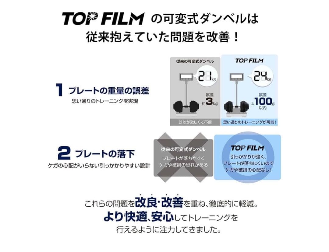 早い者勝ち 新品未使用 TOP FILM 可変式ダンベル 24kg 送料込変更可
