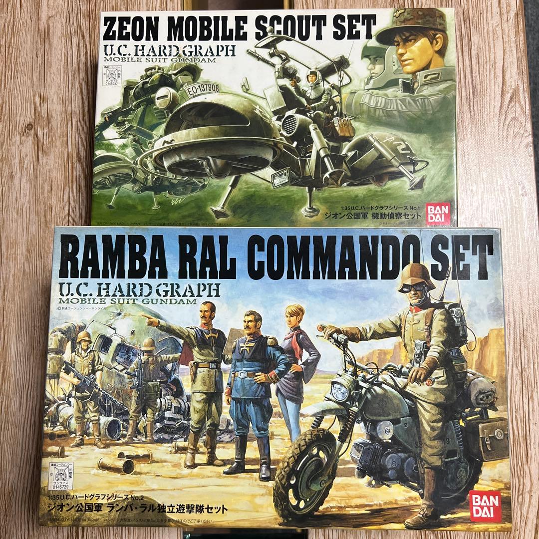 U.C.ハードグラフ ジオン公国軍 2個セット