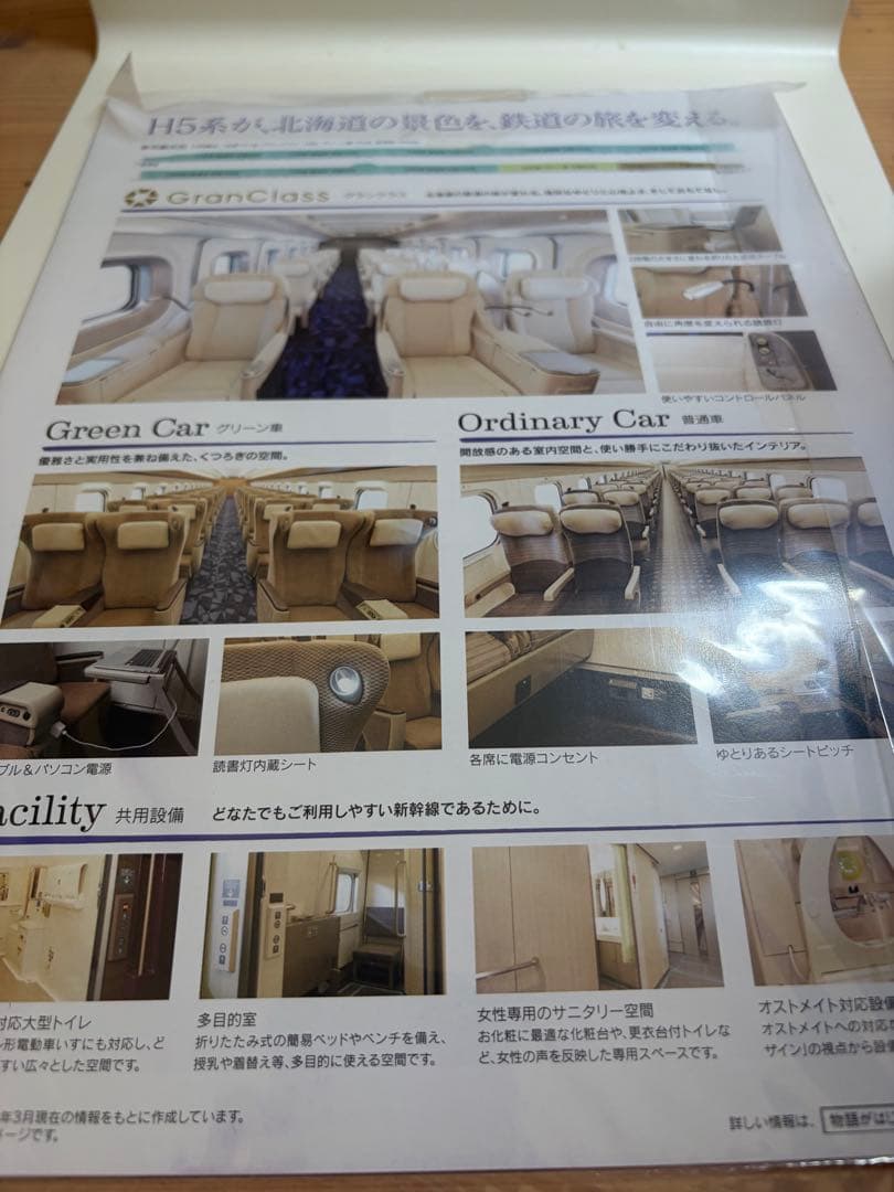 鉄道模型　Nゲージ　TOMIX 98945 H5系　北海道新幹線　はやぶさ　限定