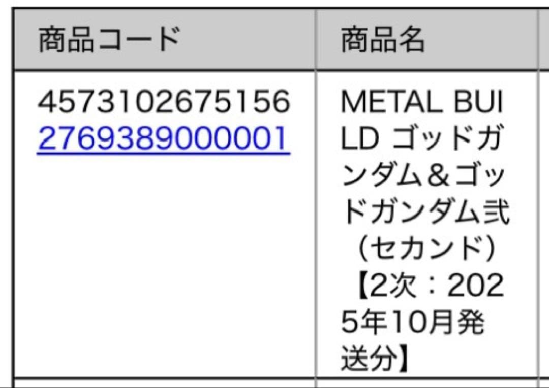 【2次出荷分明細有】メタルビルド ゴッドガンダム&ゴッドガンダム弍（セカンド）