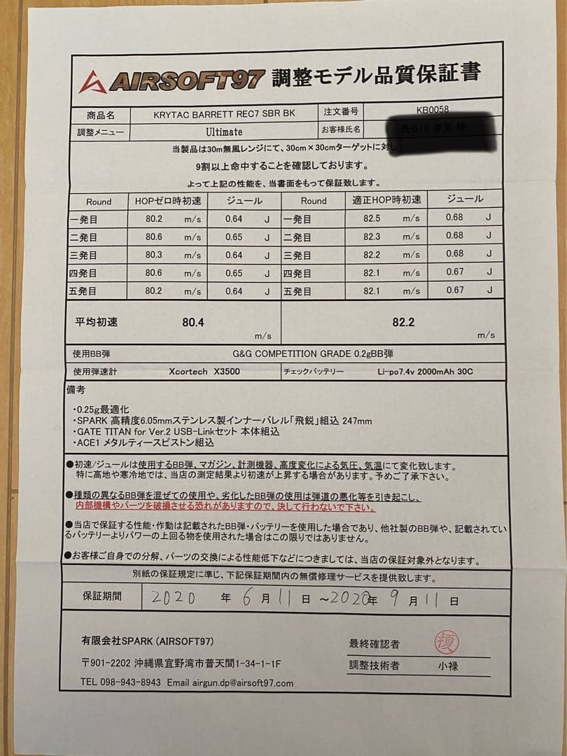 KRYTAC EMG BARRETT REC7 DI SBR 東京マルイ
