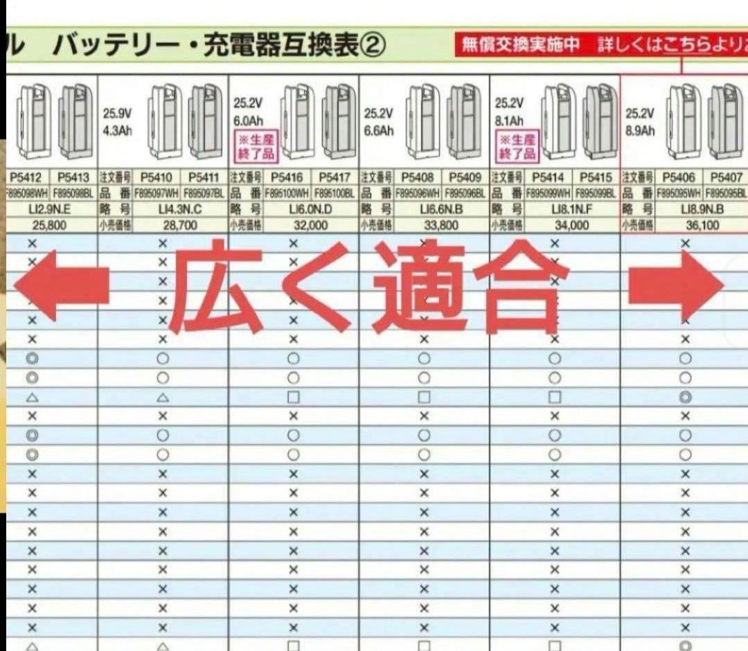 x83-24と同じ ブリヂストン　ヤマハ兼用　電動自転車用　バッテリー　白色です