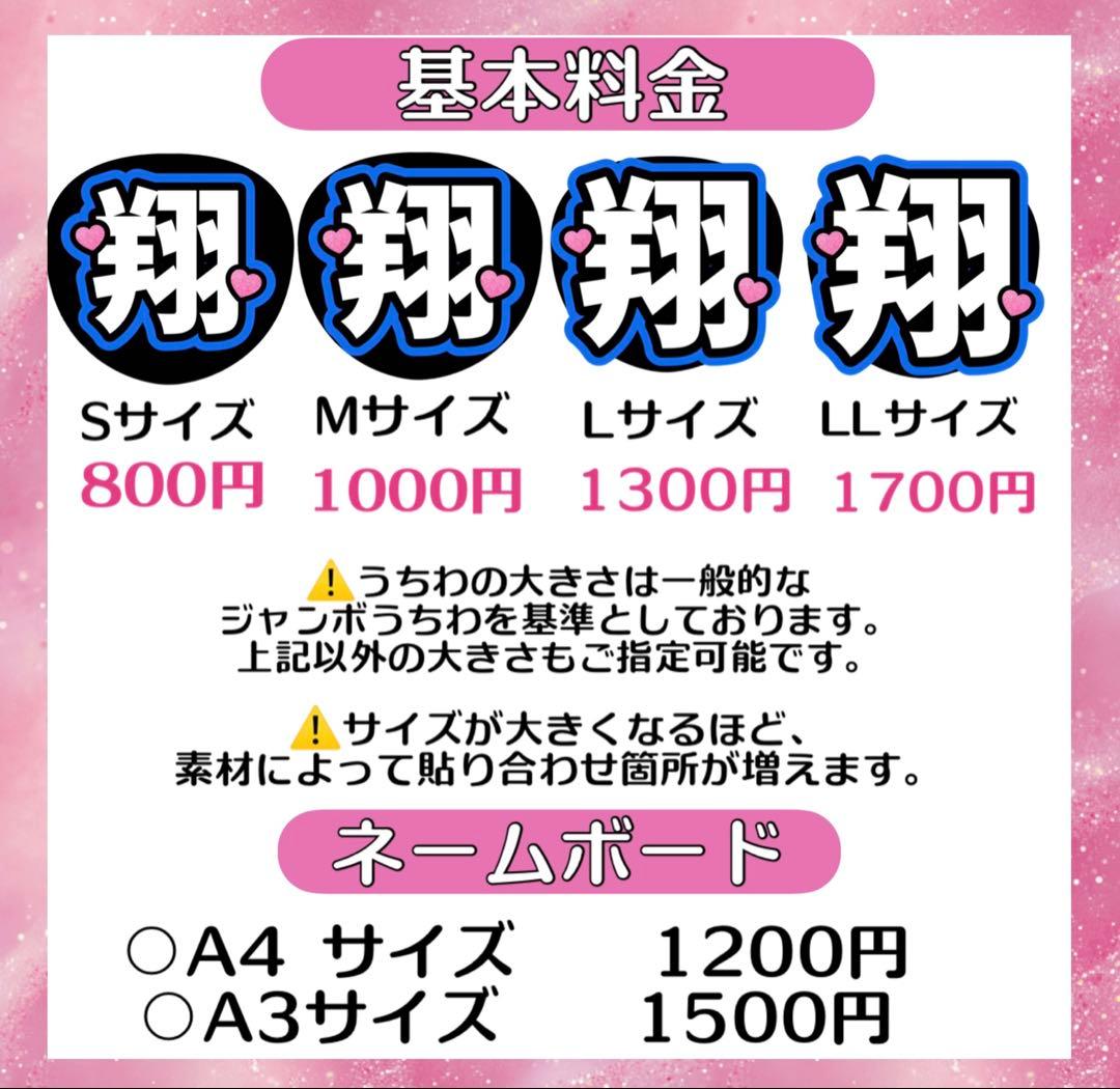 ななな様　うちわ　文字　オーダー　パネル　ネームボード　ハングル