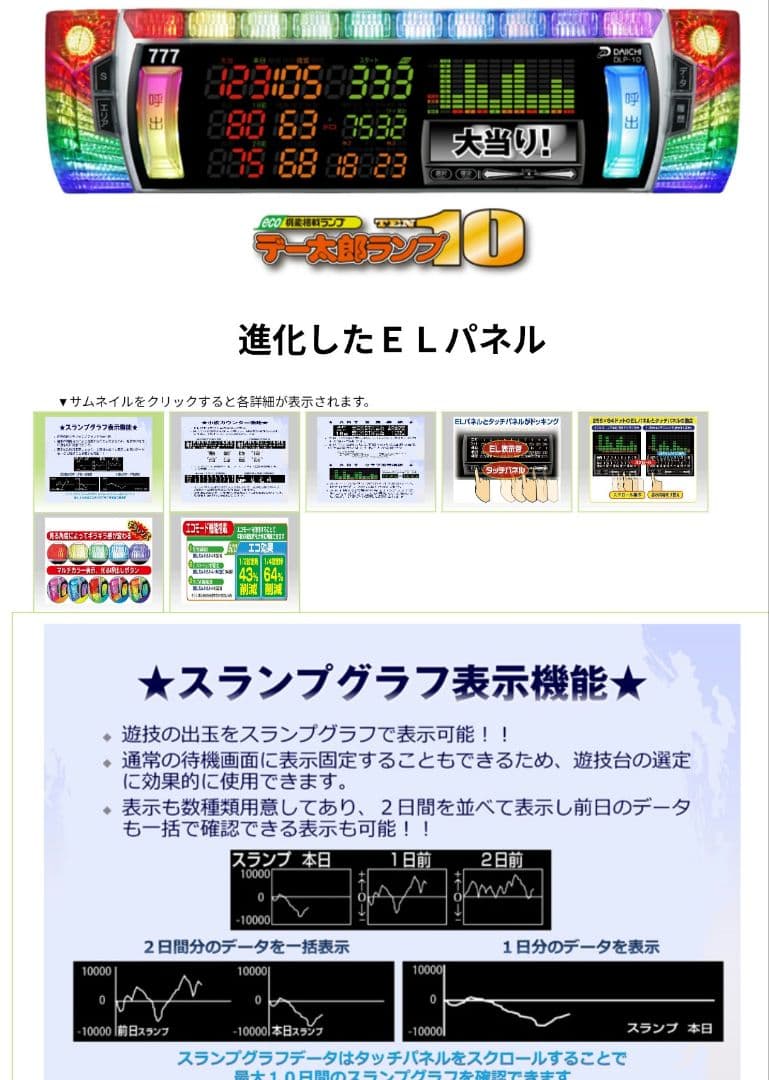 パチスロ実機 沖ドキ!DUO アンコール スマスロユニット付