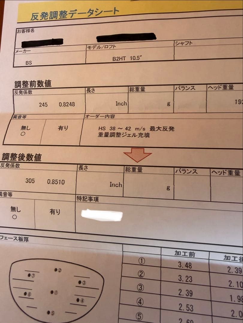 ◆高反発加工済み◆CT305/ブリヂストン B2 HT/VANQUISH/訳アリ