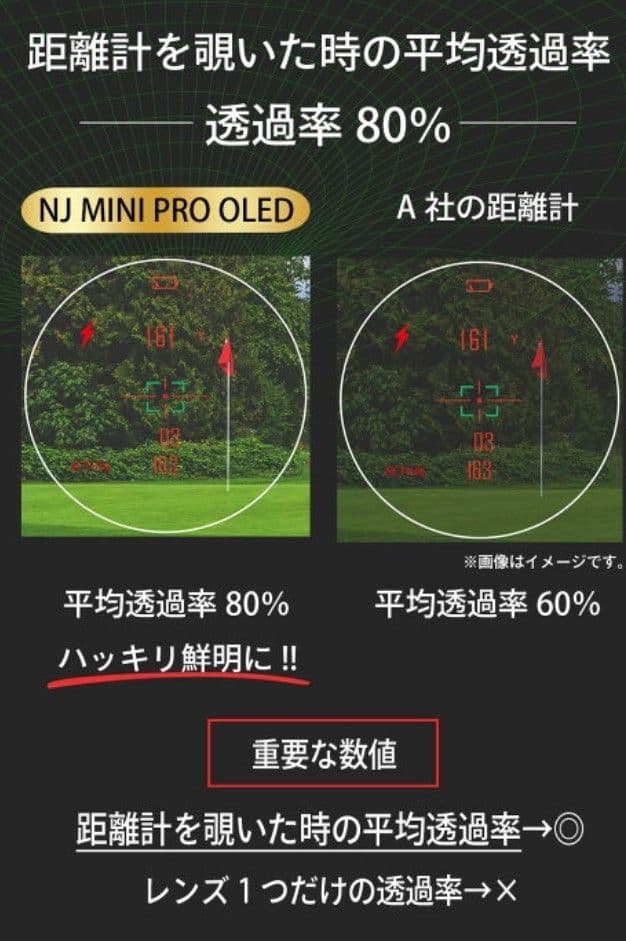 美品　NINJOR GOLF NJ MINI PRO OLED