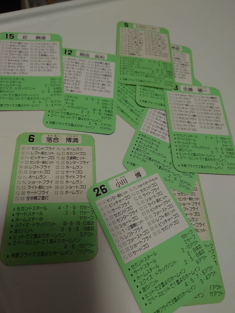 【最終お値下げ】【タカラ】タカラプロ野球カード　昭和61年度版　ロッテオリオンズ