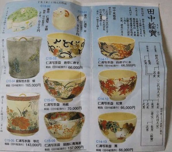 茶道具 茶碗 色絵 四季草花 田中綏宝 田中寿宝 長男 久世久宝 新品