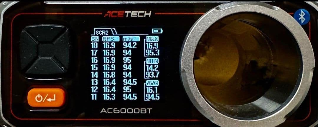 東京マルイ H&K G3 SG-1 FET搭載 STD 電動ガン