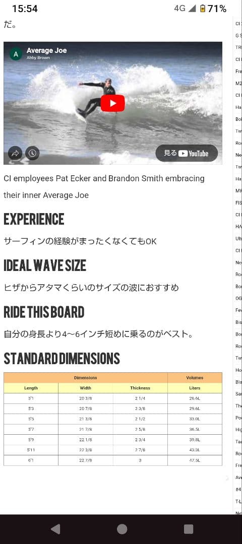 CI Average Joe surftech 5.5 アベレージジョー
