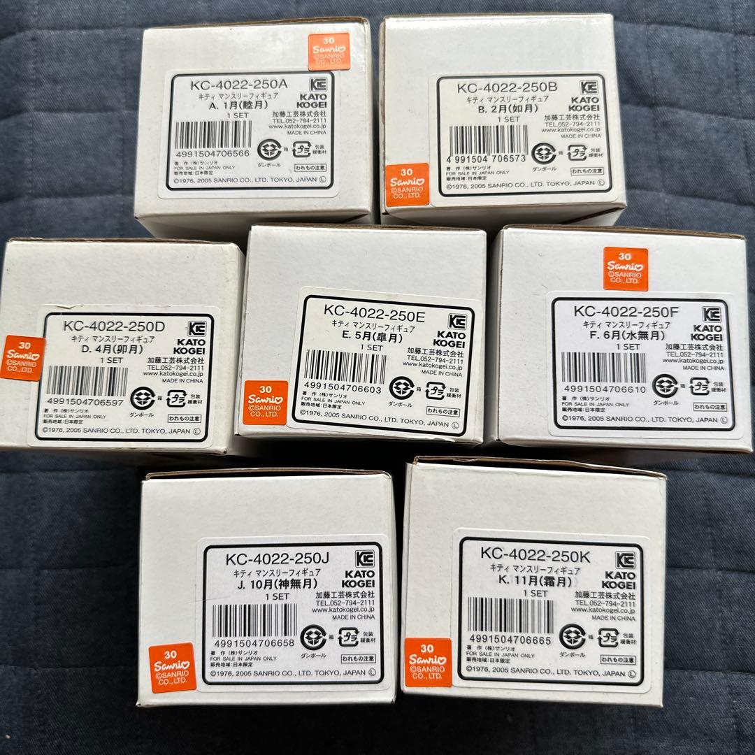 加藤工芸 ハローキティ マンスリーフィギュア