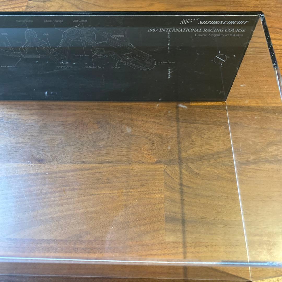 鈴鹿サーキット メインストレート アスファルト ／ 1987年 F1