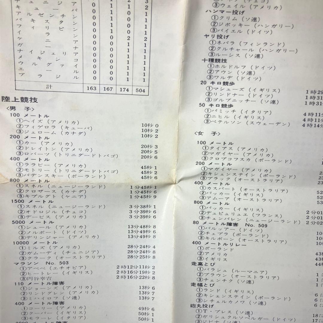 【新品★8mm 10巻セット】1964　東京オリンピック競技別８ミリ映画しおり付