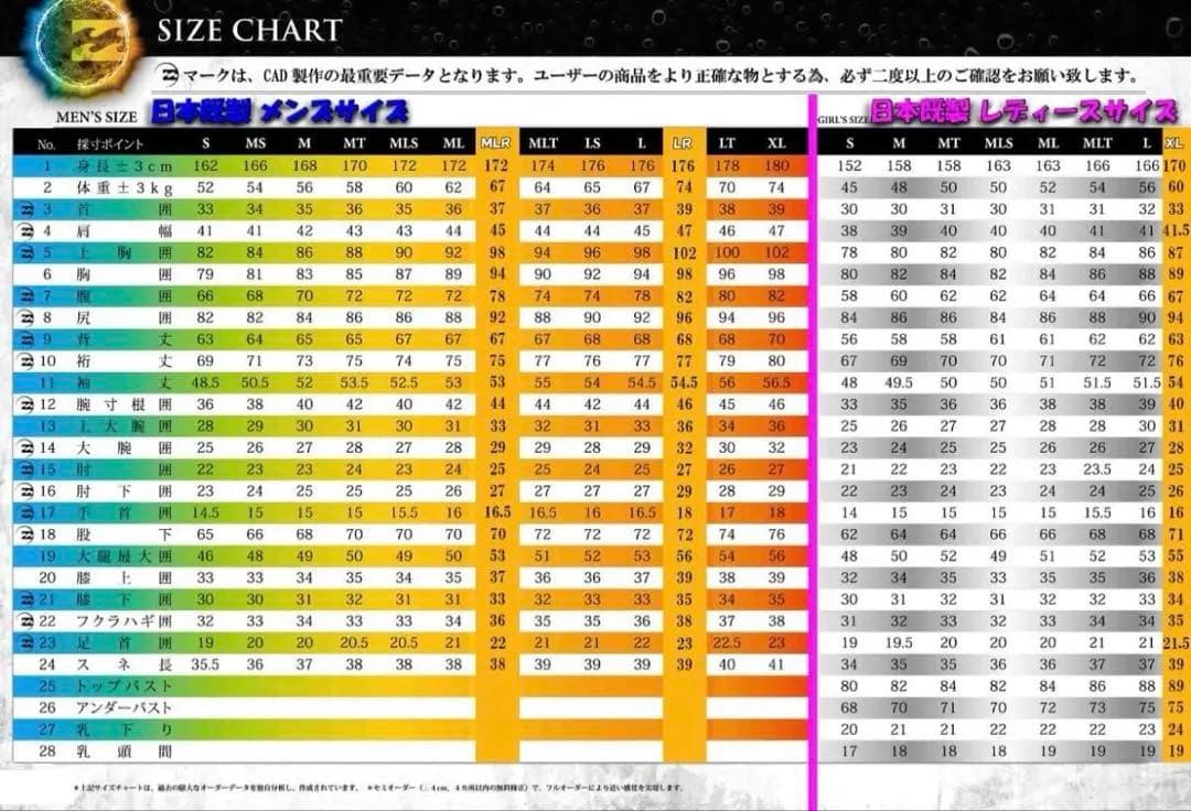 BILLABONG NEW CARBON-X SUPER BLACK セミドライ